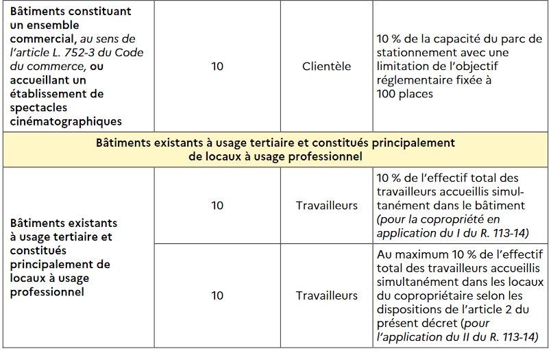 Stationnement_3