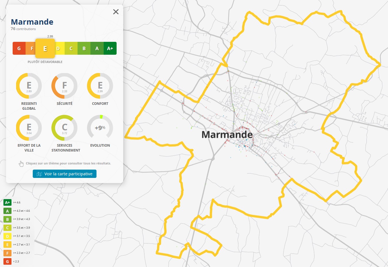 Marmande